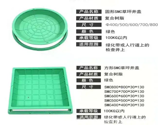 荔波树脂复合种植井盖展示